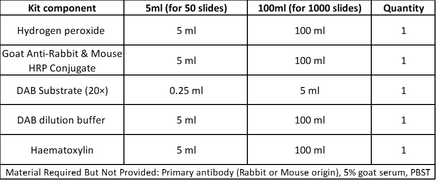 Anti-Rabbit and Mouse HRP&DAB IHC detection kit