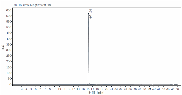 FABP6 His Tag Protein, Human