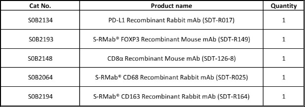 PD-L1, Regulatory T cell, Cytotoxic T cell and Macrophage Marker (PD-L1, FOXP3, CD8α, CD68, CD163) Antibody Panel