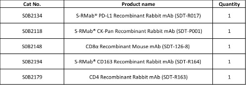 PD-L1, CK-Pan, CD8α, CD4, CD163 Antibody Panel