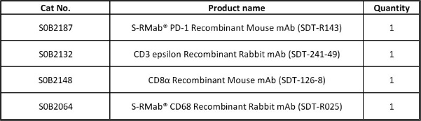 PD-1, T cell, Cytotoxic T cell and Macrophage Marker (PD-1, CD3 epsilon, CD8α, CD68) Antibody Panel